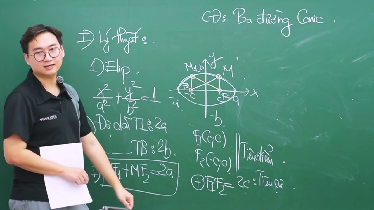 ỨNG DỤNG THỰC TẾ TÍCH PHÂN BÀI TOÁN TÌM DIỆN TÍCH BUỔI 1