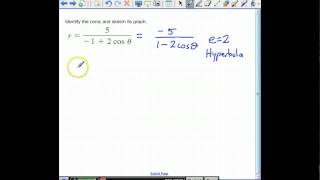 Polar Equations of Conics