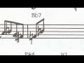 Animated Sheet Music: "Confirmation" by Charlie Parker