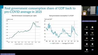 Treasury Presentation - Budget 2024: The economic and fiscal outlook