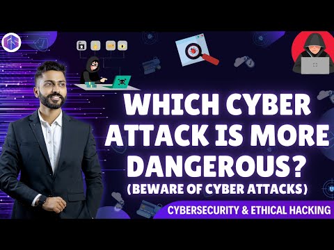 Syllabus of CyberSecurity Ethical Hacking