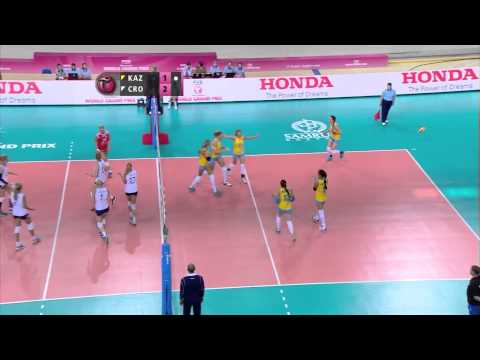 Мировой Гран-при по волейболу 26.07. Обзор - FIVB World Grand Prix Summary 26.07.