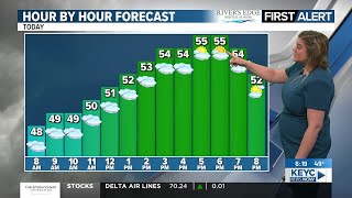 Meteorologist Caitlyn Lorr's 6:00 am Weathercast 5-19-2026