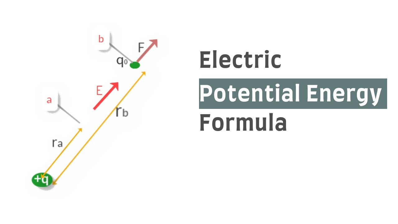 How to calculate Electric potential energy of system of charges #2