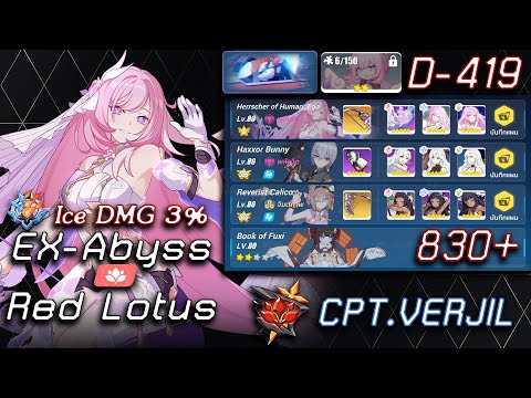 [Honkai impact 3] EX Abyss Red Lotus - Hephaestus (830 Pts) D-419