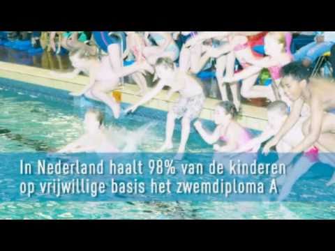 Promotievideo Zwem ABC