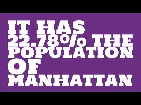 What is the population of Honolulu, HI?