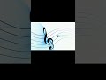 What Is A Treble Clef Musicreading Notereading Learningmusic
