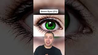 How rare are your eyes?  | TikTok: @knowledgesaurus