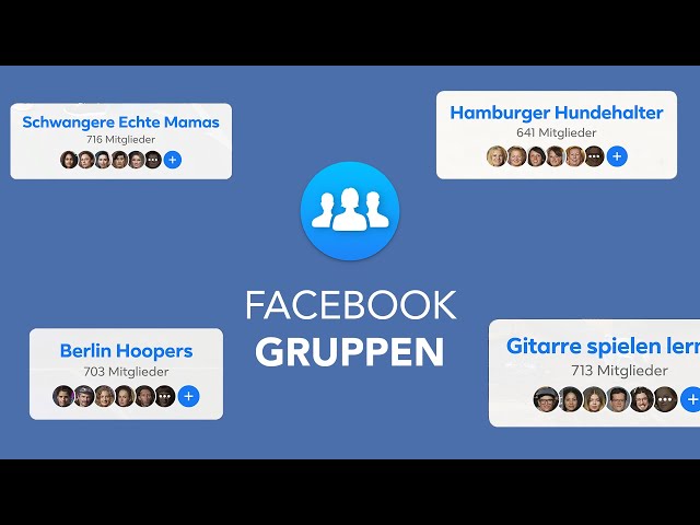 Video Pronunciation of Gruppen in German