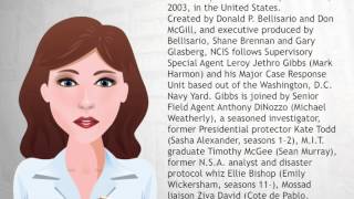 List of NCIS episodes - Wiki Videos