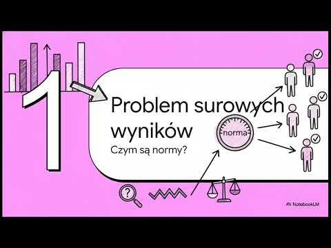 Psychometria: Normalizacja - Od wyniku do znaczenia