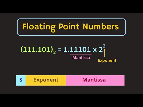 Floating Point Numbers | Fixed Point Number vs Floating Point Numbers
