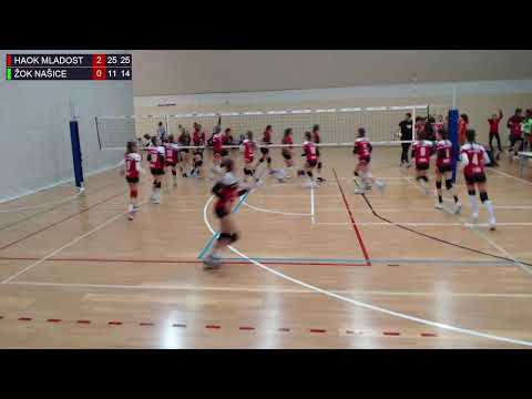 31.3.2023., PH MALA, GRUPA D, HAOK MLADOST - ŽOK NAŠICE