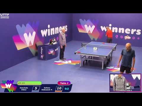 Winners League  06.09.21 Hanzhala Viktor - Zaitsev Oleksandr P. 16:00