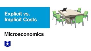 Explicit versus Implicit Costs | Microeconomics