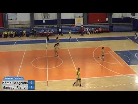 NBSC 2017: Girls 2001: Kamp Beograda - HC Maccabi Rishon LeZion 17:7