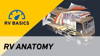 Intro to RV Anatomy | RV Basics