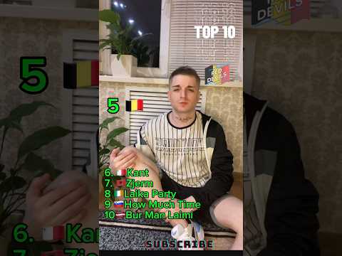 YouTube Thumbnail