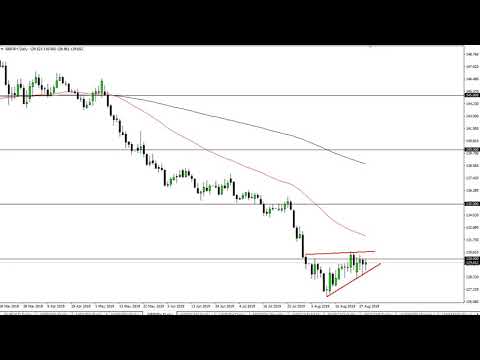GBP/JPY Technical Analysis for August 30, 2019 by FXEmpire