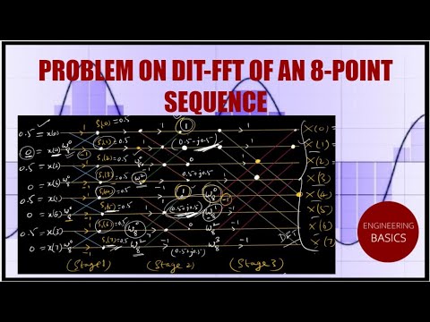 Problem on DIT-FFT on an 8-Point sequence - DIT Lecture 3