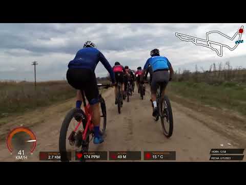 2° Fecha Rally Series, Salto, Bs As (2/7/2023)