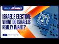 Israel's Election: What Do Israelis Really Want?