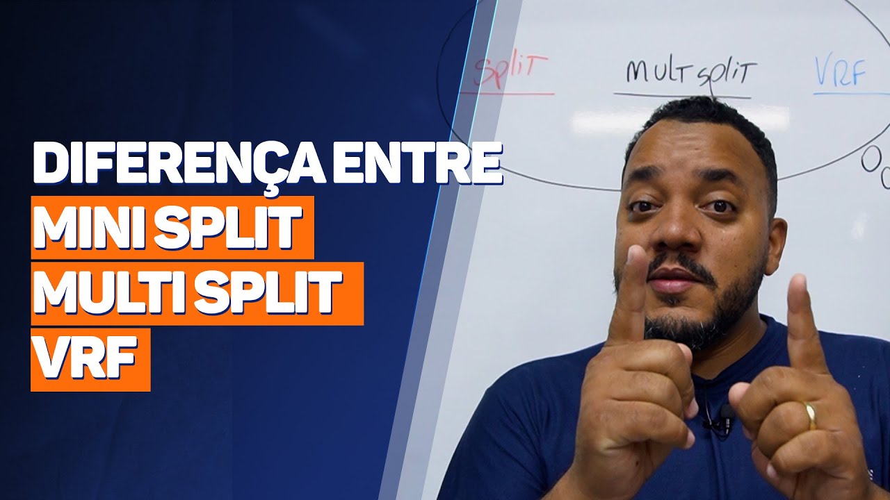 MINI SPLIT, MULTI SPLIT E VRF, QUAL A DIFERENÇA ?