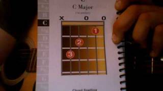 How to play The Artist in the Ambulance by Thrice Acoustic cover