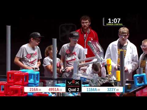 2015 VRC-MS Spir Q2 -  (216A 1184A) 36-Spirit Div-VRC Middle School-VEX Worlds 2015