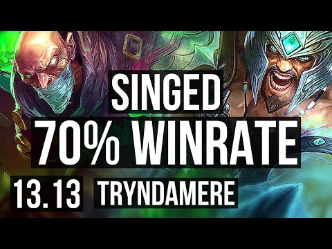 SINGED vs TRYNDA (TOP) | 70% winrate, 3/0/4 | EUW Master | 13.13
