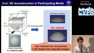 CVPR18: Session 3-1C: Applications