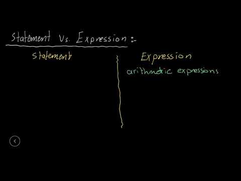 Programming Level 0 Lesson 09 Statement vs Expression