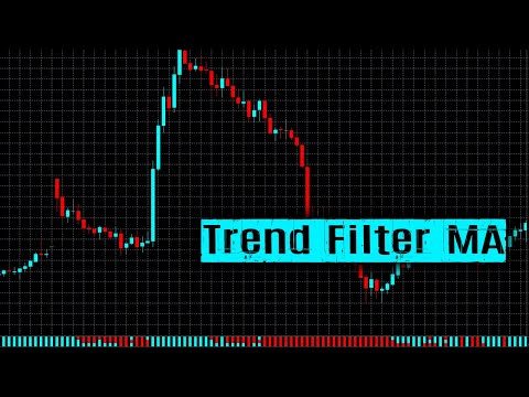 Video Trend Filter MA