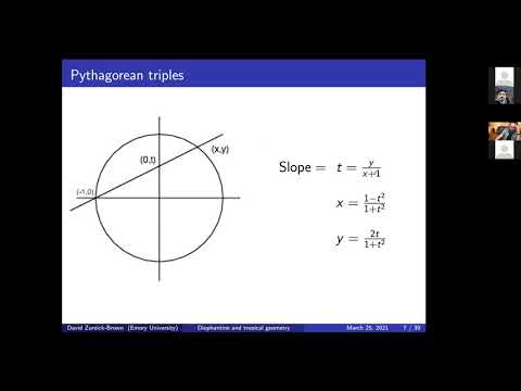 Colloquium . David Zureick-Brown . 03/25/2021 . Diophantine and tropical geometry