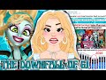 The Beginning Of The End For Monster High The Great Scarrier Reef