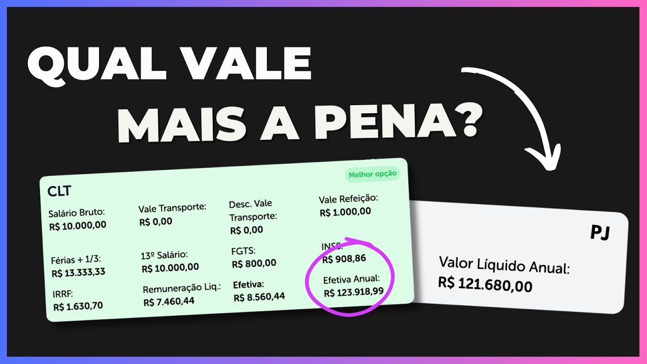QUAL DEV GANHA MAIS? CLT ou PJ? | Tudo que você precisa saber