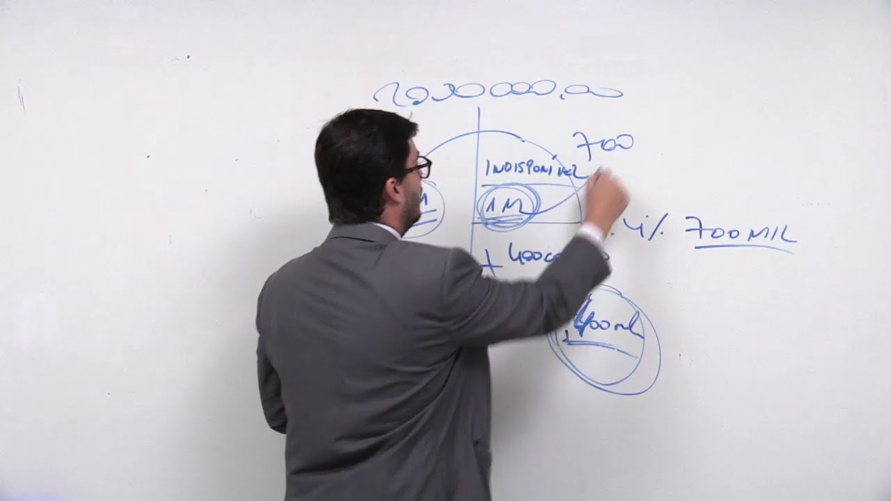 AO VIVO | DIREITO DAS SUCESSÕES E INVENTÁRIO E PARTILHA | MASTER OAB