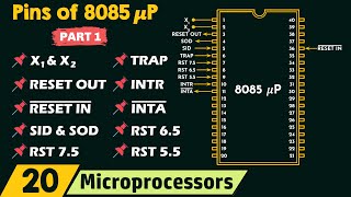 Pin Diagram of 8085 Microprocessor (𝜇P) - Part 1