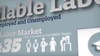 MAEDC Animated Available Labor Report