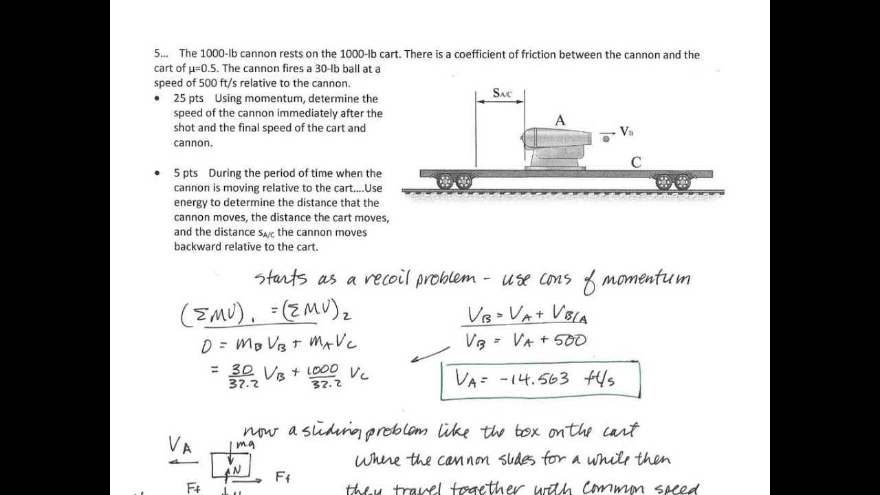 Dynamics Exam 2 SP15