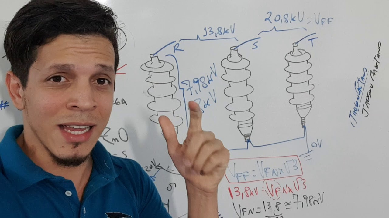 Para raios de 13,8kV e DPS de Instalações Elétricas