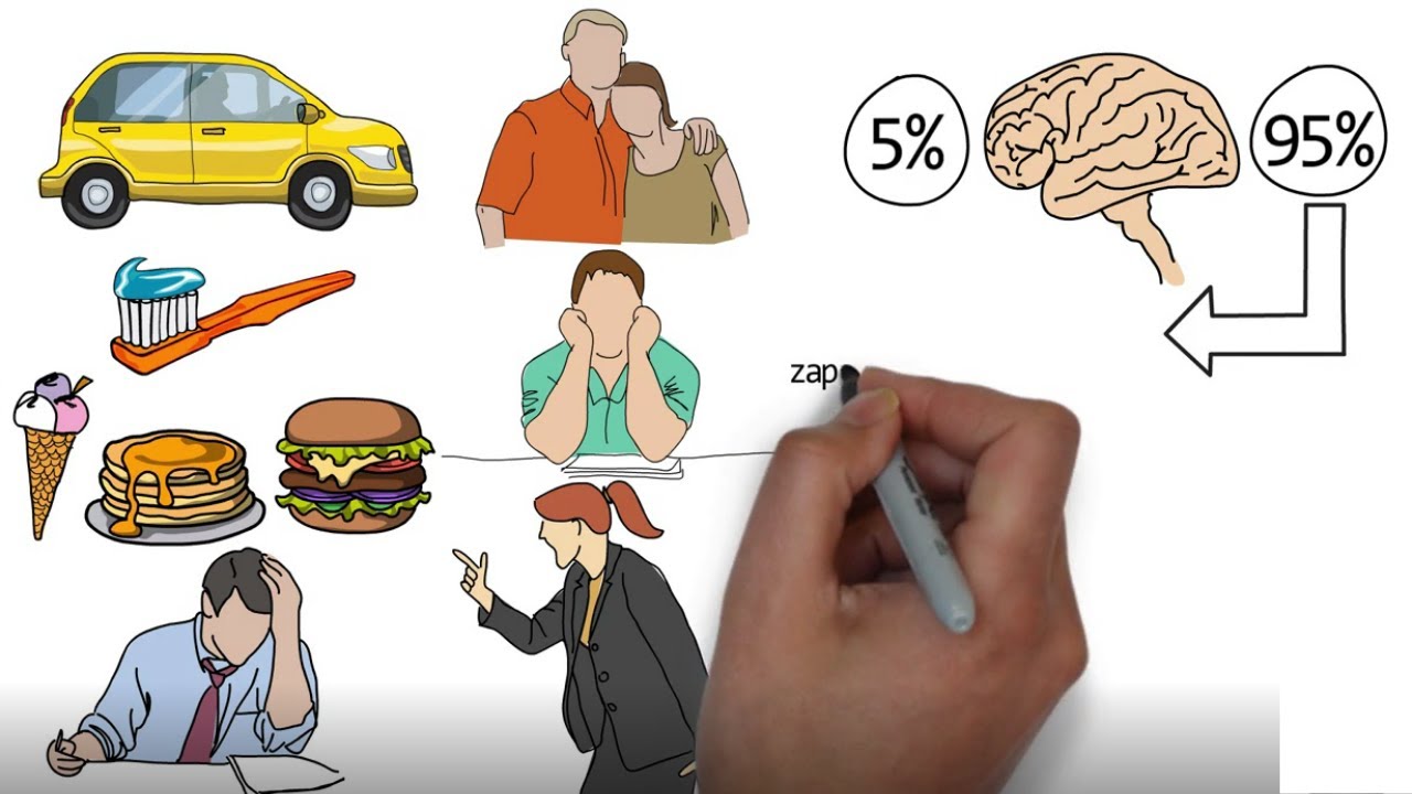 Ative o poder ilimitado da sua MENTE. Joe Dispenza