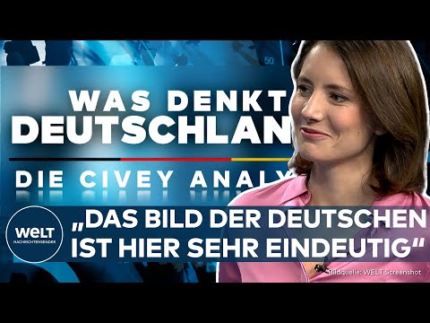 CIVEY-UMFRAGE: Deutschland für die USA ein Partner auf Augenhöhe? Mehrheit der Deutschen sagt Nein!