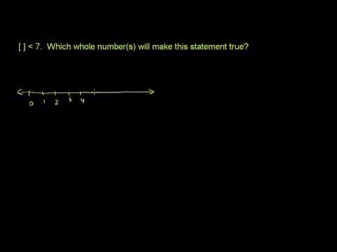 Comparing Whole Numbers 3