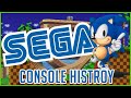 SEGA CONSOLE HISTORY