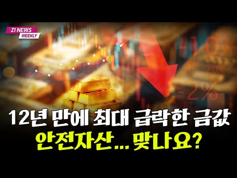 테슬라와 넷플릭스를 통해 본 이번 실적 시즌의 주요 포인트