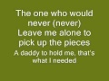 Lindsay Lohan - Confessions Of A Broken Heart ...