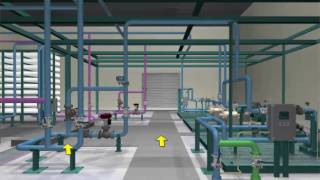 Simulation Solutions Reverse Osmosis Desalination Operator Training Simulator