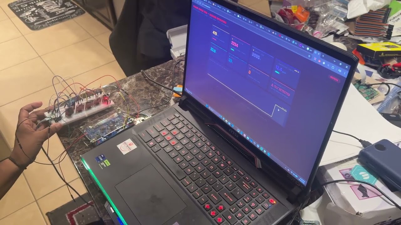 BoxMica X Chair Force One Hazard Detection